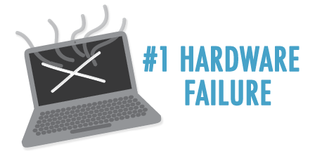 Hardware Failure