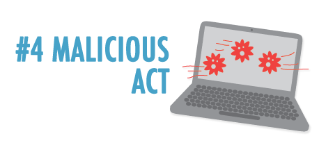 Malicious Act